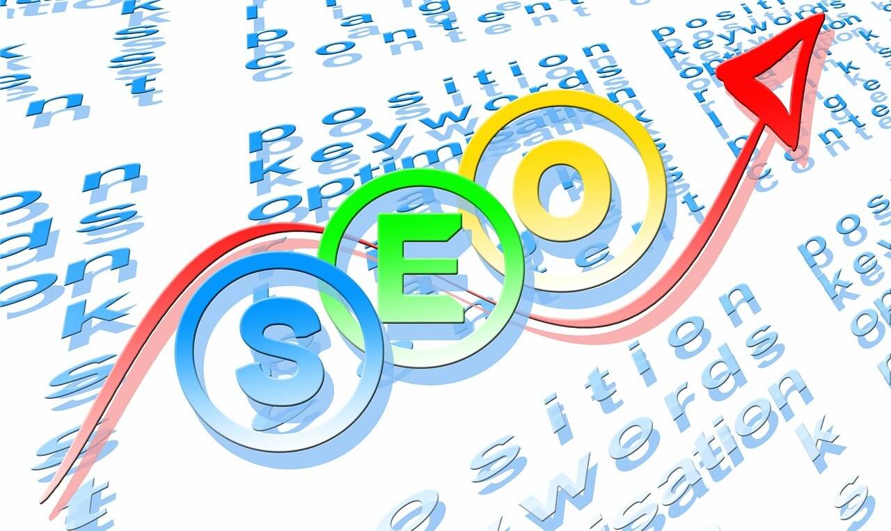 WordPress a SEO pro začátečníky: jak optimalizovat příspěvky