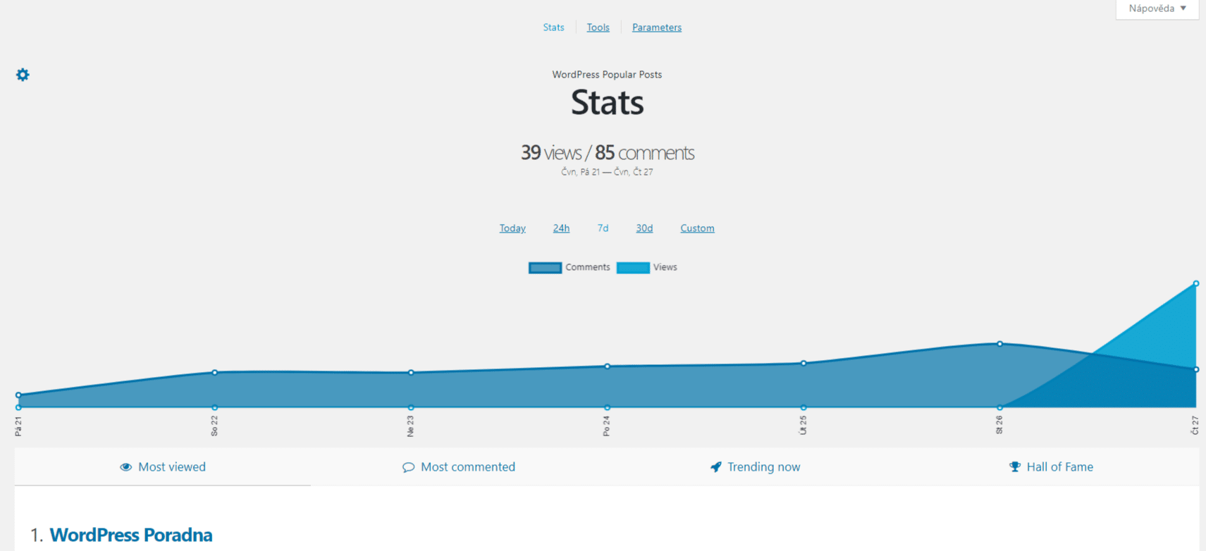 Jak vložit do WordPress sidebaru seznam nejčtenějších příspěvků
